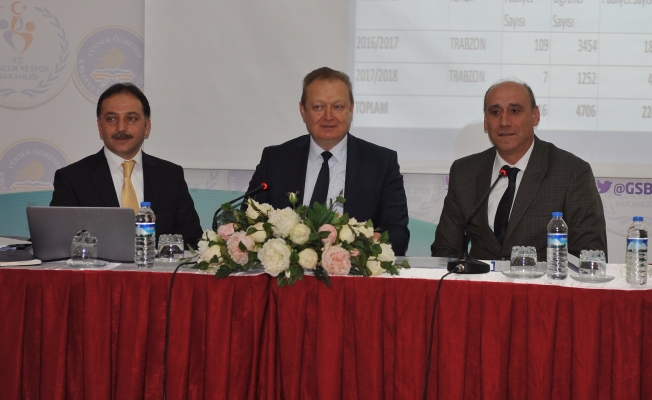 Yurt odalarından spor salonlarına Yurt odalarından spor salonlarına