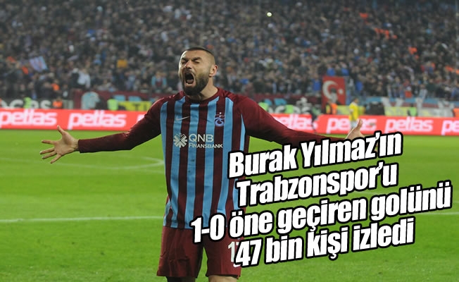 Burak Yılmaz’ın, Trabzonspor’u 1-0 öne geçiren golünü 47 bin kişi izledi