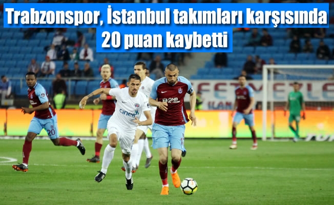 Trabzonspor, İstanbul takımları karşısında 20 puan kaybetti