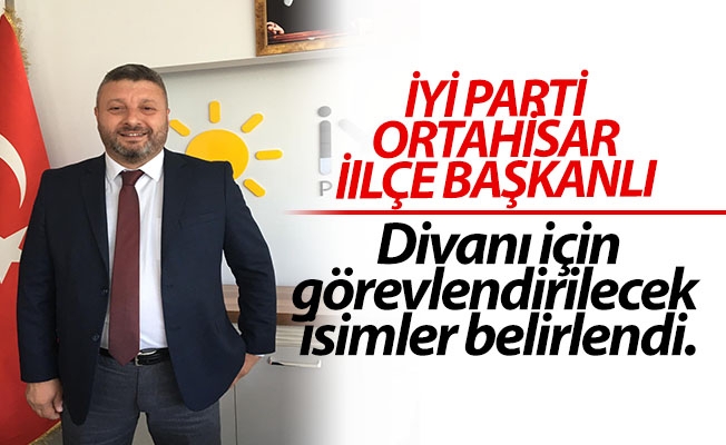 İYİ Parti Ortahisar İlçe Başkanlığı divanı için görevlendirilecek isimler belirlendi. İYİ Parti Ortahisar İlçe Başkanlığı divanı için görevlendirilecek isimler belirlendi.