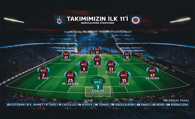 Trabzonspor-Gençlerbirliği maç kadrosu açıklandı