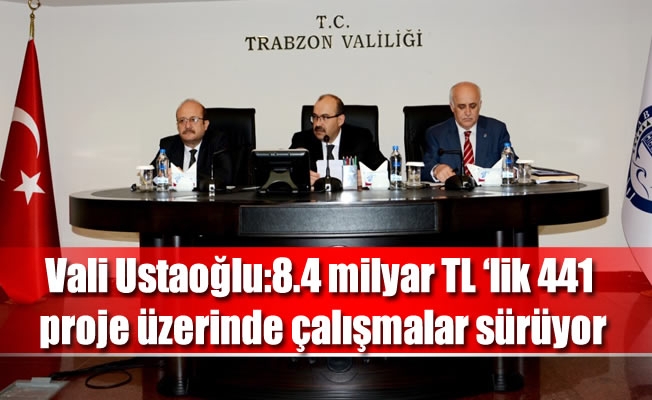 Trabzon İl Koordinasyon Kurulu toplandı