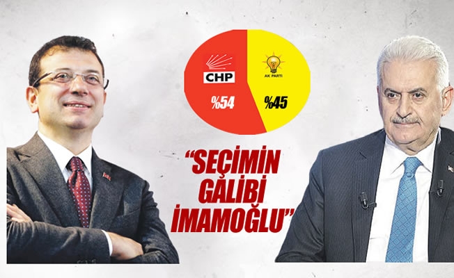 İstanbul seçimimin galibi İmamoğlu