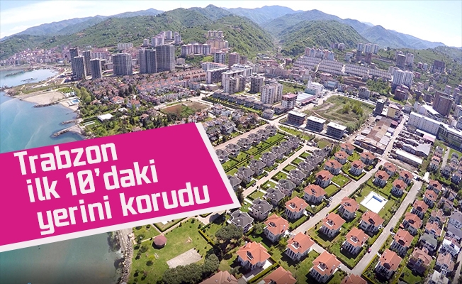 Trabzon yabancılara konut satışında ilk 10’daki yerini korudu