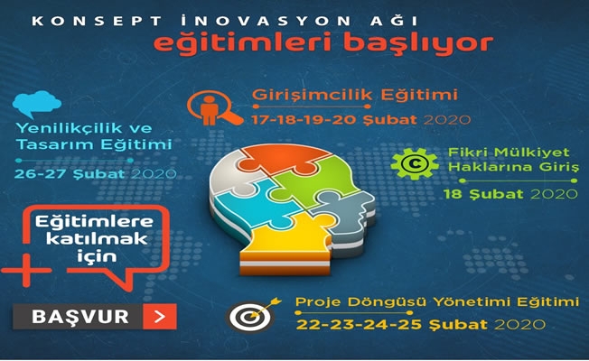 Trabzon’da Konsept İnovasyon Ağı Projesi Eğitimleri başlıyor