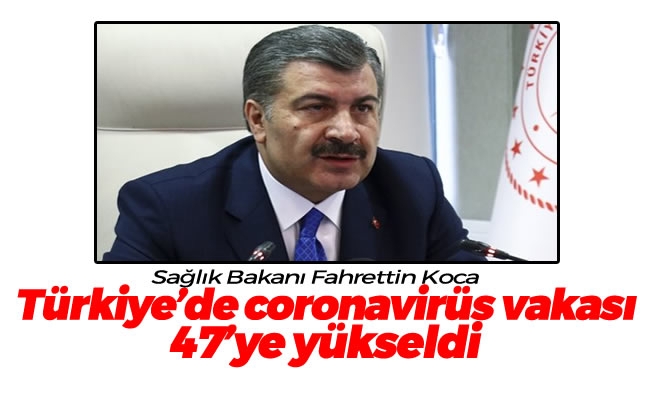 Türkiye'de coronavirüs vakası 47'ye yükseldi