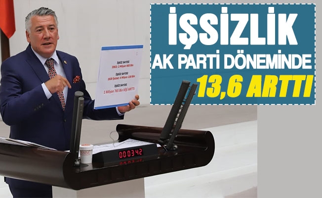 İYİ Parti Trabzon Milletvekili Dr. Hüseyin Örs, İşsizlik Sigortası Kanunu ile ilgili TBMM Genel Kurulu’nda konuştu "Ak Parti döneminde işsizlik arttı" dedi.