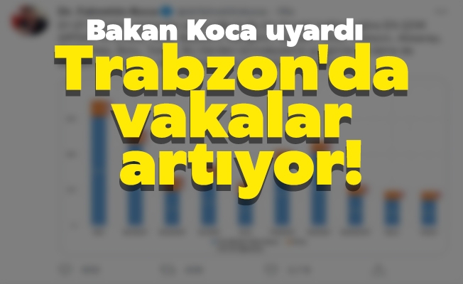 Sağlık Bakanı Koca uyardı: Trabzon'da vakalar artıyor!