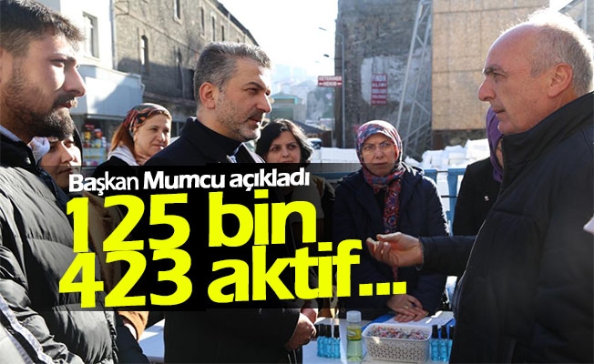 AK Parti Trabzon’da Durmak Yok